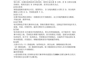 女性篮球运动员对训练惩罚的看法：深入探讨与最佳实践